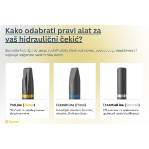 Kako odabrati pravi alat za vaš hidraulični čekić?